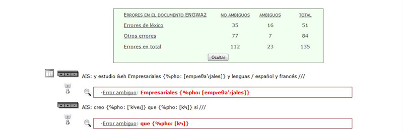 Recuento de errores según la búsqueda en cada documento