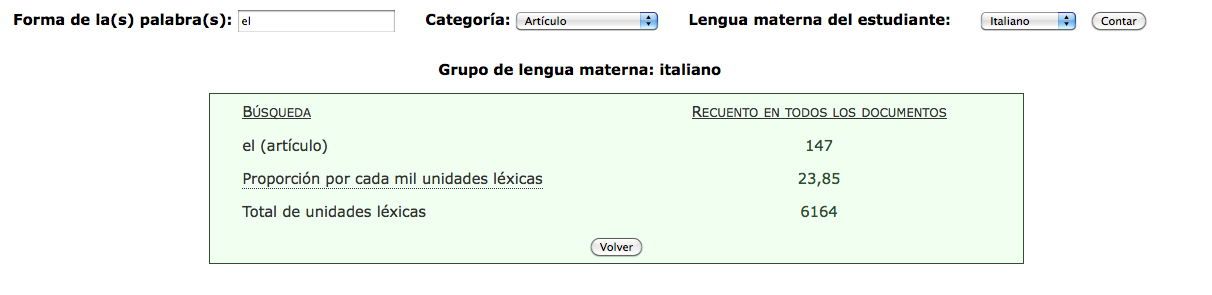 Recuento de unidades léxicas en el corpus