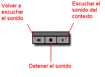 Controles de sonido