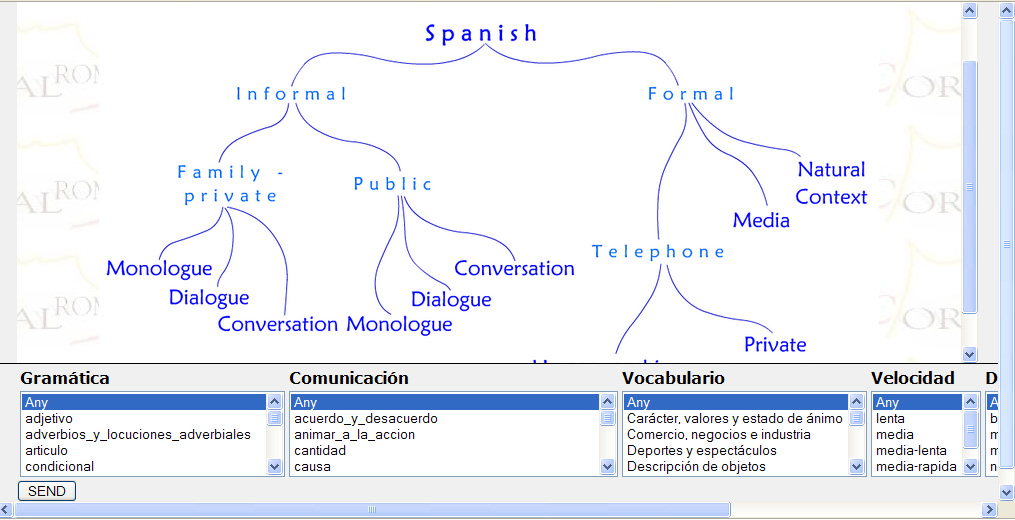 Vista parcial de la pantalla del menú para la selección de textos